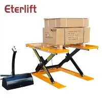 Werkplaats schaarheftafel